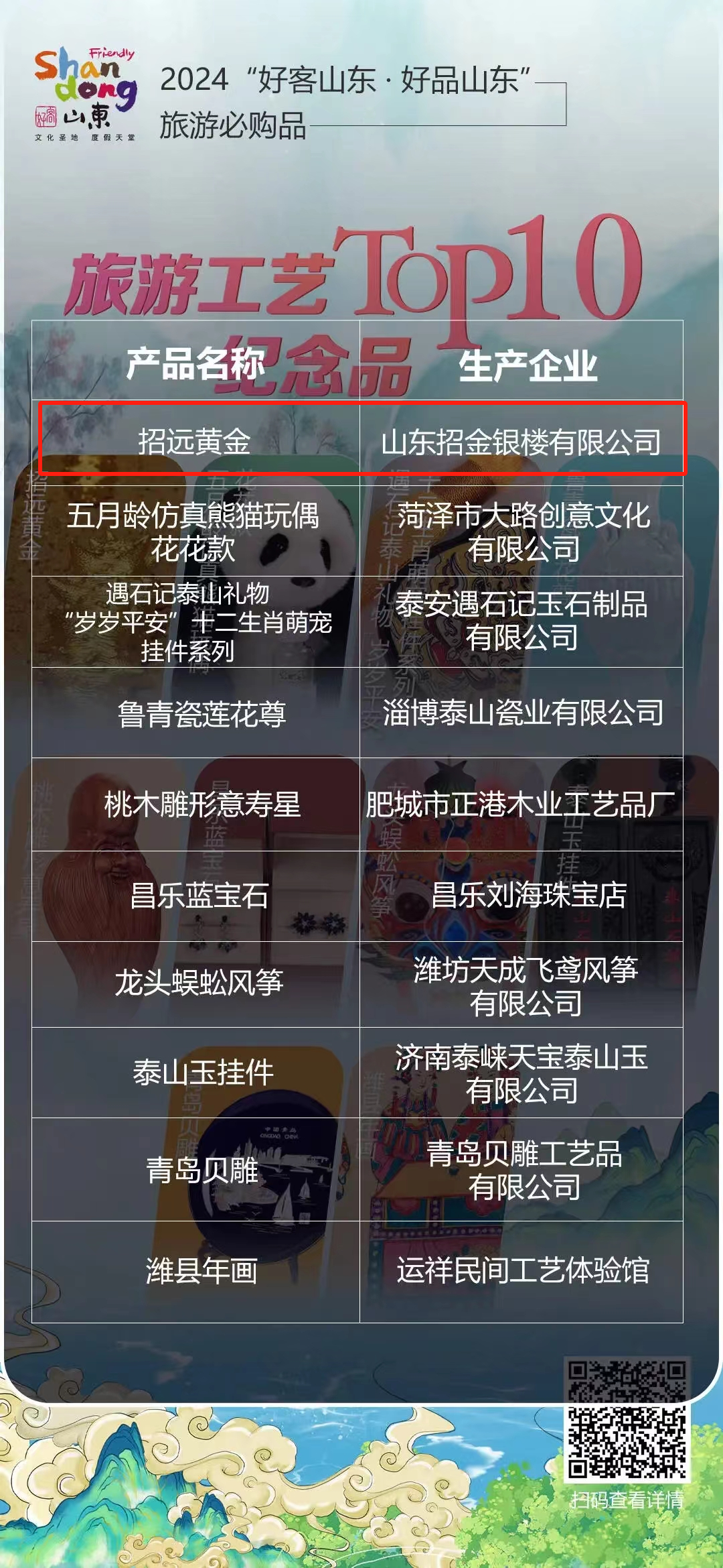 1705241753714069257.png 微信圖片_20240114221448.png